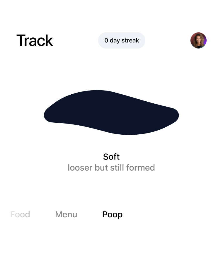 Track card showing stool consistency on a blob graph