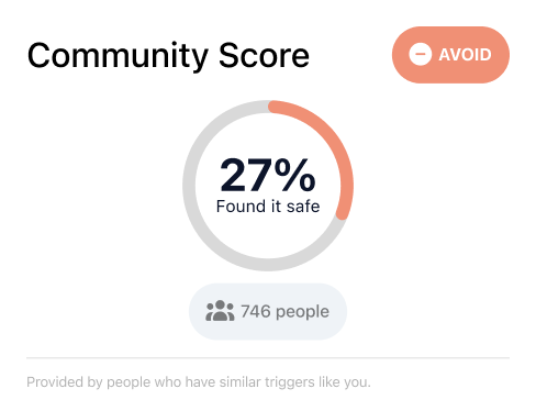 Community score card showing what people with similar triggers experienced